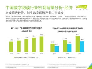 199IT 引領(lǐng)互聯(lián)網(wǎng)數(shù)據(jù)服務(wù)的專業(yè)平臺(tái)